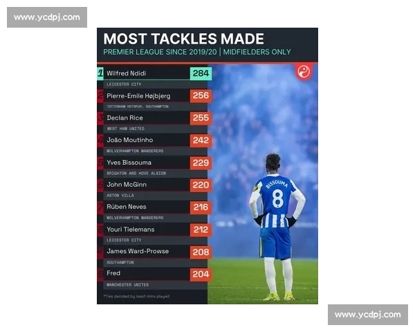 埃弗顿主场迎战热刺英超焦点之夜胜负悬念拉满双方阵容博弈战术对决