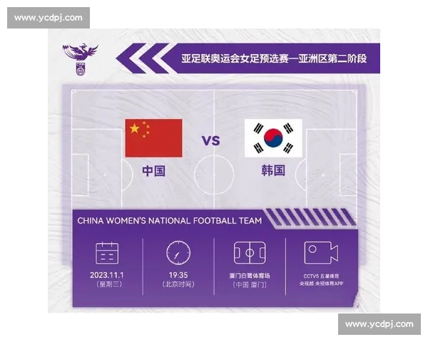 中国女足对阵韩国女足比赛时间确定引发球迷高度持续关注热议