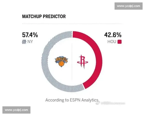 火箭对阵尼克斯直播焦点之夜东西强强对话看点全解析球星正面对决